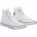 Converse ALL STAR blanche homme M7650C